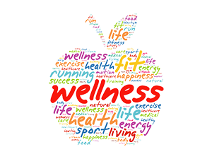 wellness word cloud in the shape of an apple